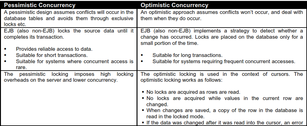 2358_Pessimistic and Optimistic concurrency control.png